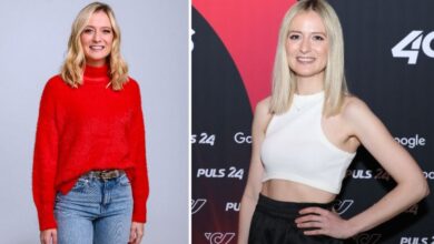 Tina Ritschl Alter