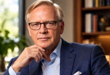 Rolf R. Bigler